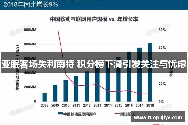 亚眠客场失利南特 积分榜下滑引发关注与忧虑