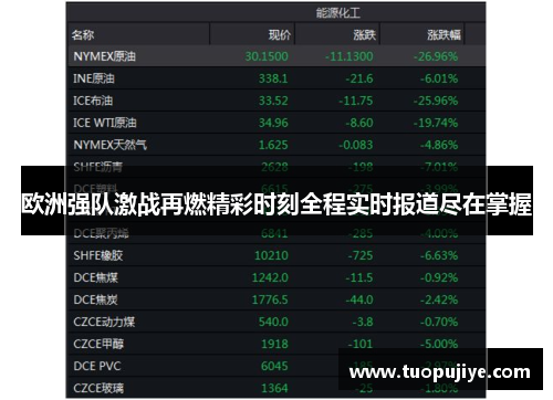 欧洲强队激战再燃精彩时刻全程实时报道尽在掌握