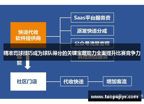 精准罚球技巧成为球队得分的关键宝藏助力全面提升比赛竞争力